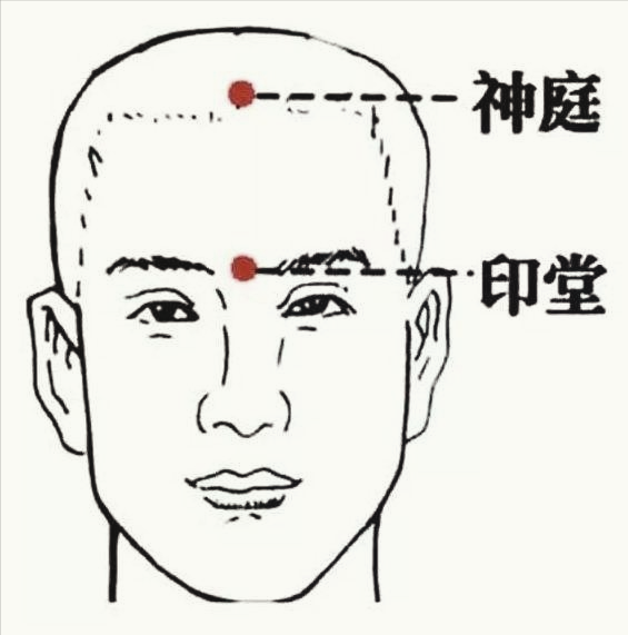 經常失眠，6個穴位，配上4個食療方，雙管齊下，幫你快速睡眠