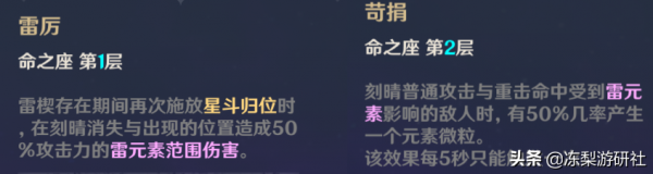 原神：刻晴面板“霓裾翩躚”曝光，一改保守設計，更顯溫柔可愛