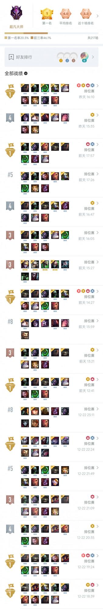 雲頂之弈：鑽一渡劫用上分利器——拼多多鬥槍心得分享