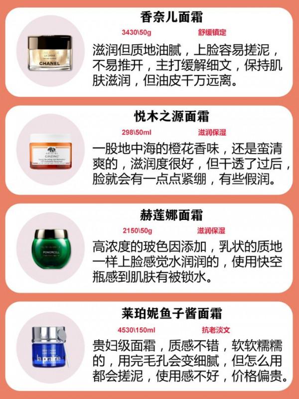 你的面霜用對了嗎