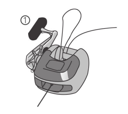 釣魚人必須知道的四種基礎線結綁法