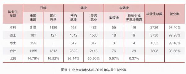 印度高管佔領矽谷的背後,站著無數默默崛起的中國工程師 印度高管佔領矽谷的背後,站著無數默默崛起的中國工程師