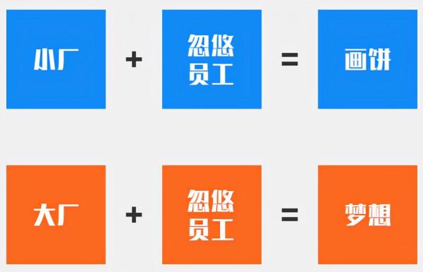 網際網路大廠和小廠的區別