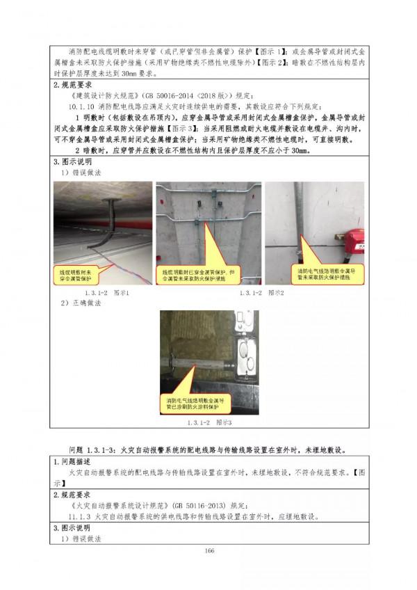 （消防驗收技術指南）2021年建設工程消防驗收技術指南