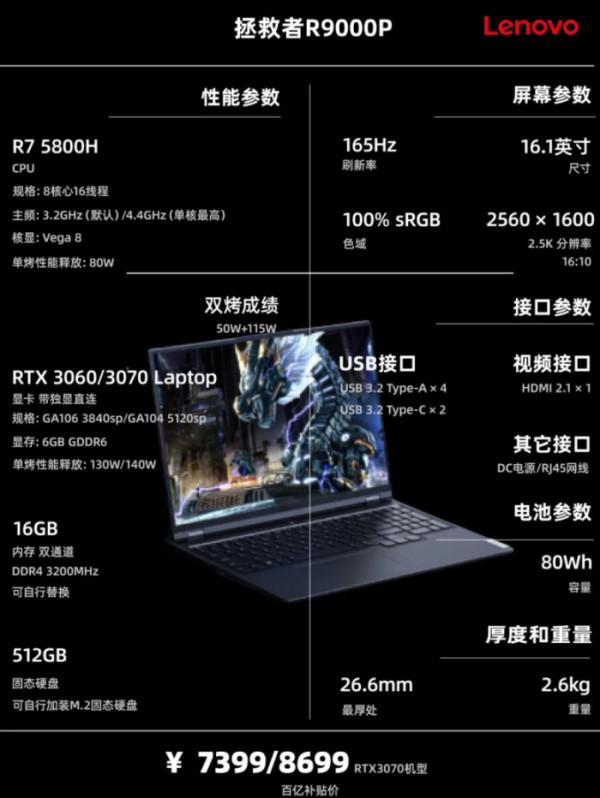 22年2月 | 遊戲 膝上型電腦 主觀選購推薦（一圖看懂所有資訊）