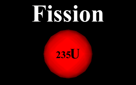 愛因斯坦是如何在原子彈發明前,知道原子核內蘊含著巨大能量的? 愛因斯坦是如何在原子彈發明前,知道原子核內蘊含著巨大能量的?