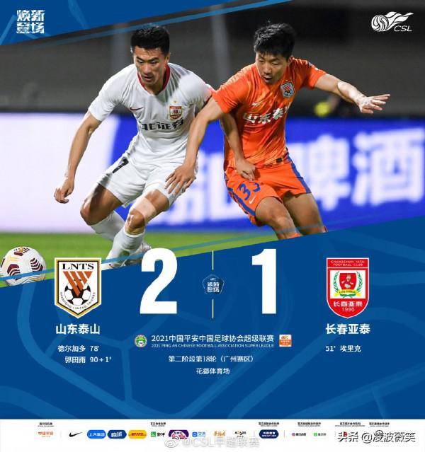 中超：泰山9連勝，下輪或奪冠！郭田雨可角逐金靴，國安3分變1分