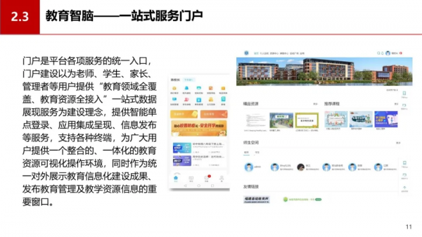 中小學智慧校園資訊化建設方案