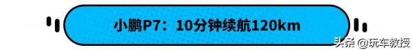 尾氣臭油耗高!新車發展進步快 現在還應該買燃油車嗎? 尾氣臭油耗高!新車發展進步快 現在還應該買燃油車嗎?