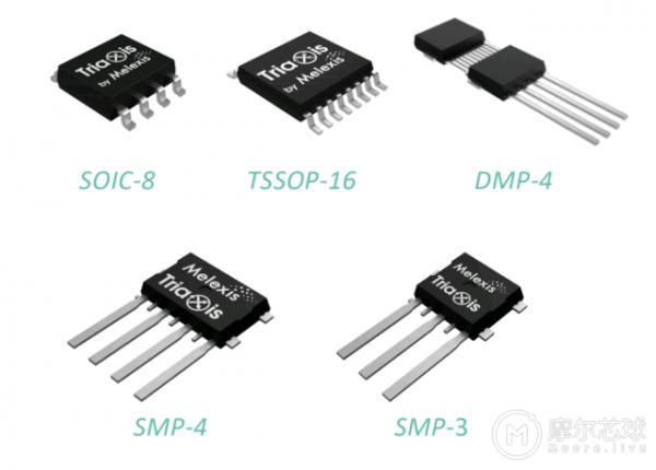 飛鴿傳書的啟示:汽車磁位置感測器無所不能 飛鴿傳書的啟示:汽車磁位置感測器無所不能