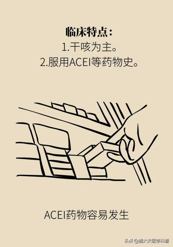 長期慢性咳嗽怎麼回事？（下）