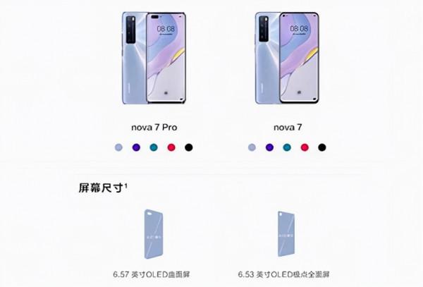 HUAWEI nova 7 Pro 5G 短說 HUAWEI nova 7 Pro 5G 短說