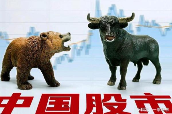 週末八大名家論市：春季行情展望，這5大板塊少不了