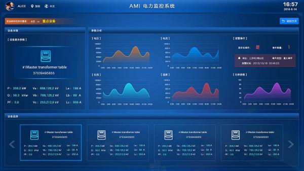 深入發掘碳中和背後的商機，如何與雙碳產生經濟效益？