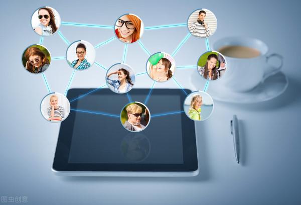 放棄吧 傳統外貿做B2B詢盤轉型根本做不好電商,為什麼? 放棄吧 傳統外貿做B2B詢盤轉型根本做不好電商,為什麼?