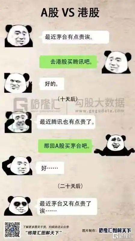 大跌日反思：港股市場的近憂與遠慮