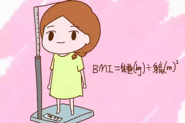 這份“孕前營養準備”知識大全，我勸你還是收藏好了