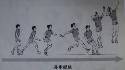 氣排球技術入門全解