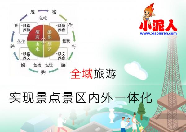 智慧景區票務監控系統對景區人流控制預警