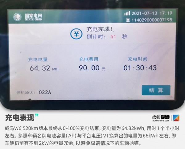 2×12小時續航測試 | 主打智慧牌的威馬W6低配520km版本續航如何？