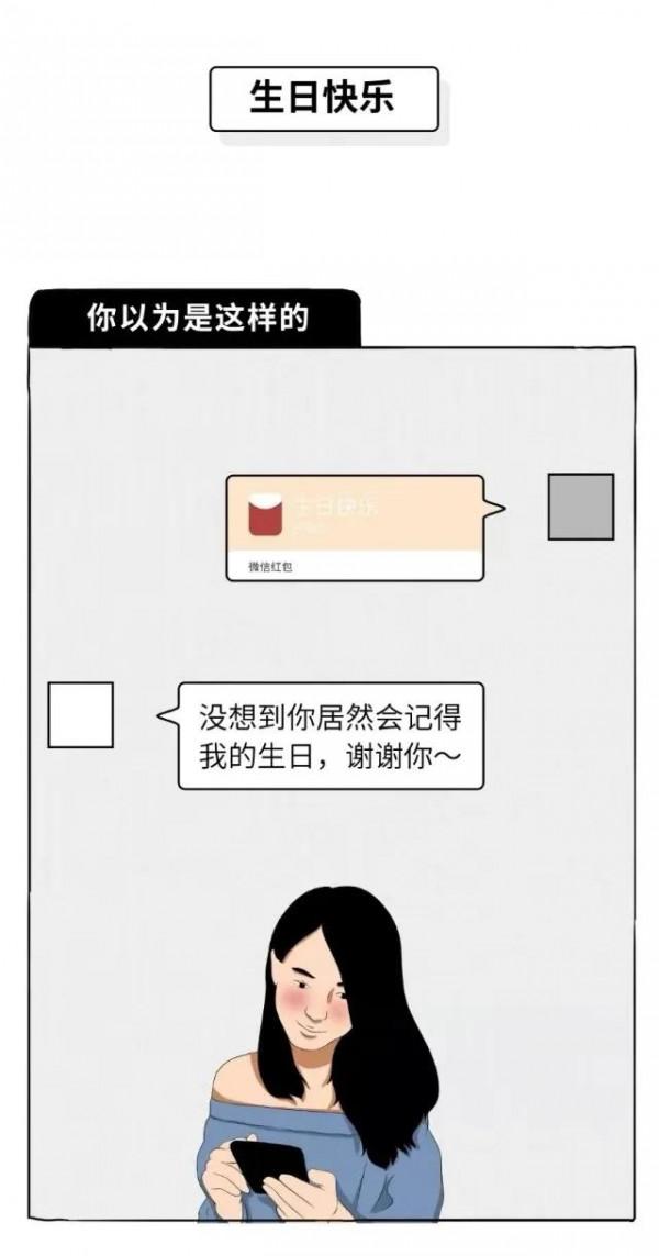 漫畫：事實跟想象差距有多大