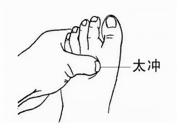 “天下第一痛”，中醫也有招