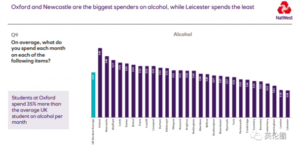 「意·奇葩」留學生每月1萬不夠花,辱罵父母";養不起本仙女就別生";?網友:學上哪去了? 「意·奇葩」留學生每月1萬不夠花,辱罵父母";養不起本仙女就別生";?網友:學上哪去了?