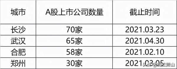 房企暴雷、高度內卷，年輕人正在逃離深圳