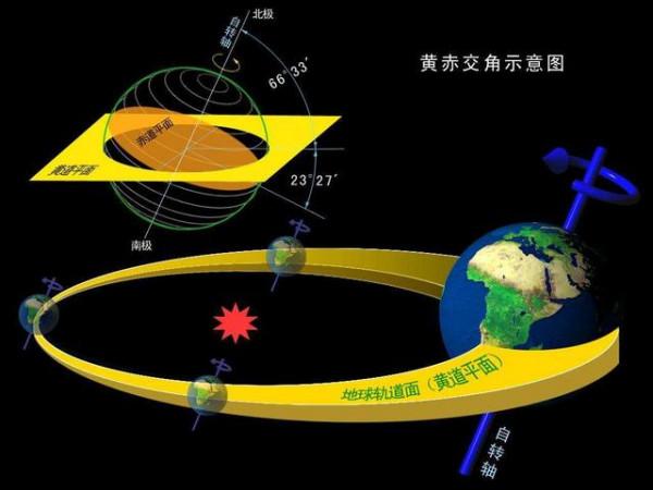 一顆距離地球約20光年的行星，被認為100&percnt;存在生命，原因何在？