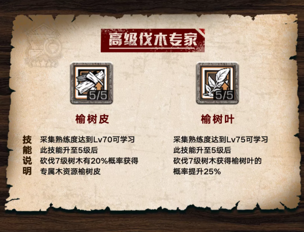 《明日之後》萌新學院：末世優秀伐木工都是怎麼煉成的？