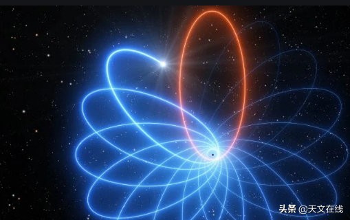 再次證實！愛因斯坦是對的！廣義相對論預測很給力