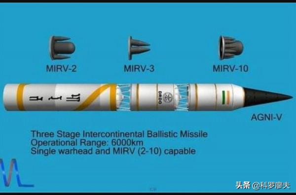 印度烈火-5射程5000公里,覆蓋中國全境?專家:毫無用處的燒火棍 印度烈火-5射程5000公里,覆蓋中國全境?專家:毫無用處的燒火棍