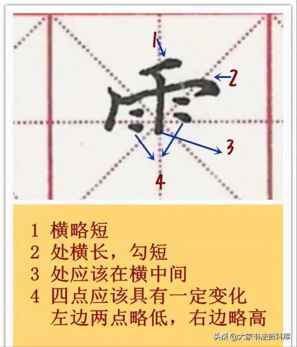 硬筆書法66種偏旁結構細講