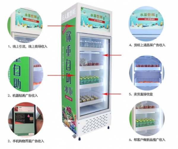 物聯網解決方案：智慧生鮮稱重售賣機