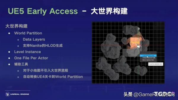 王禰:虛幻引擎5的開發路線圖及技術解析 王禰:虛幻引擎5的開發路線圖及技術解析