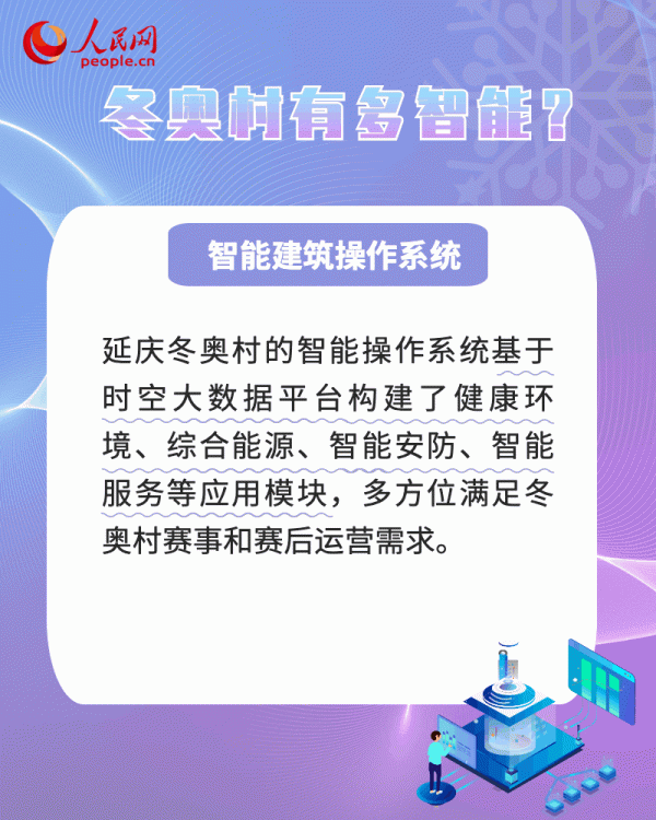 揭秘！冬奧村裡擁有多少黑科技？
