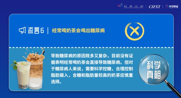 速凍丸子最好別吃？吃大蒜能殺滅新冠病毒？真相來了！2021食品安全與健康流言榜揭曉