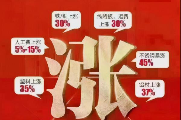 原材料漲價導致廚衛家電價格快速上漲,“喋喋不休”何時能停下來 原材料漲價導致廚衛家電價格快速上漲,“喋喋不休”何時能停下來