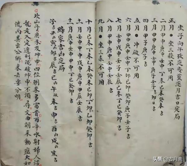 《旺相分金秘旨》