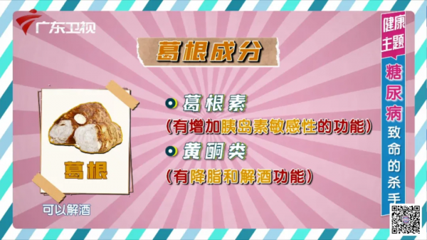 每一個想要管好血糖的人，請收藏好這份控糖妙方