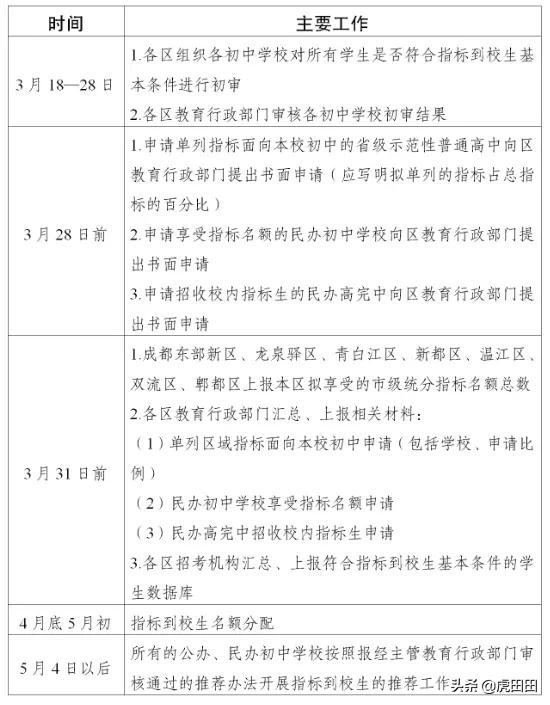 重磅！四七九指標比例為50%！公辦、民辦直升有變