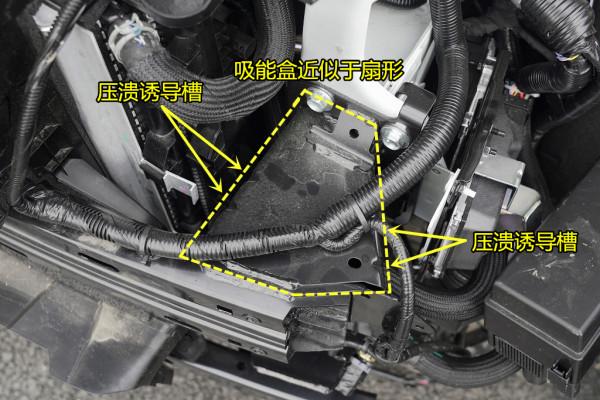 新奇駿拆解彙總 國人不愛的它都佔? 新奇駿拆解彙總 國人不愛的它都佔?