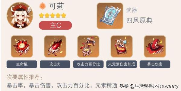 原神2.3版火屬性角色出裝推薦