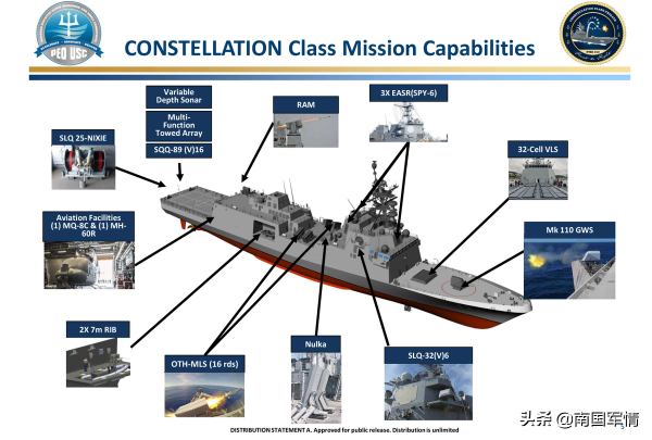 055萬噸大驅獲美軍認可！護衛艦全盤照抄，為趕超中國面子也不要
