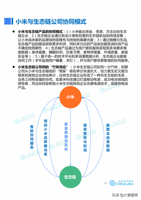 《小米成長之路與商業模式演化報告》，米粉們和大音一起復盤吧