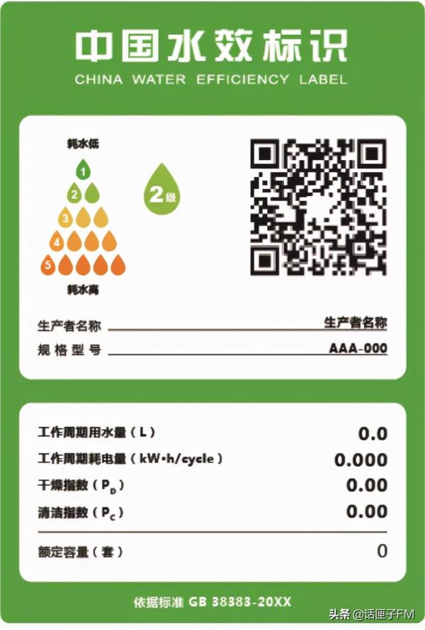 買馬桶、洗碗機一定認準這張“水效標識”!節水還省錢 買馬桶、洗碗機一定認準這張“水效標識”!節水還省錢