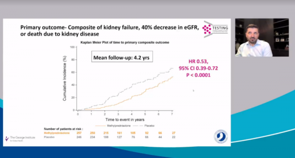 “即要勘探新礦,也要深挖老礦”,老藥也能解決大問題!|2021腎臟周專題報道 “即要勘探新礦,也要深挖老礦”,老藥也能解決大問題!|2021腎臟周專題報道