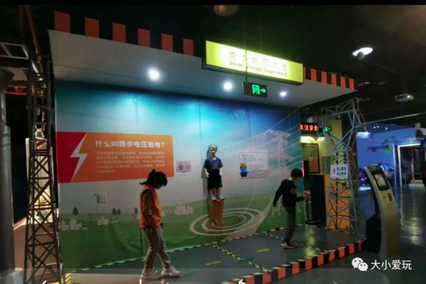 全部免費！帝都這幾個有趣的小眾博物館，正適合假期帶娃去