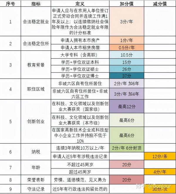 這裡房價到底!利好隨時殺到 這裡房價到底!利好隨時殺到