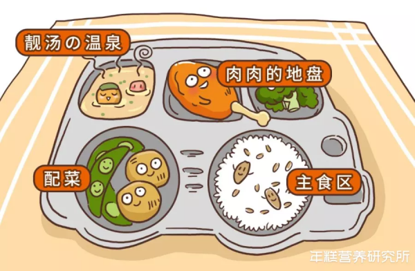 提高娃的吃飯積極性，一日三餐都營養滿分！方法藏在這裡頭